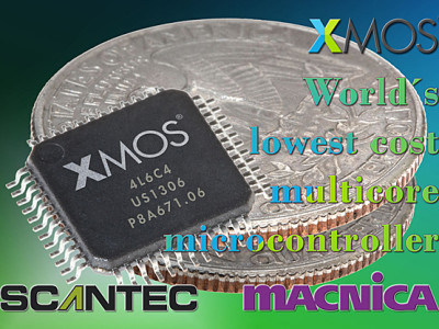 Preiswertester Multicore-Mikrocontroller