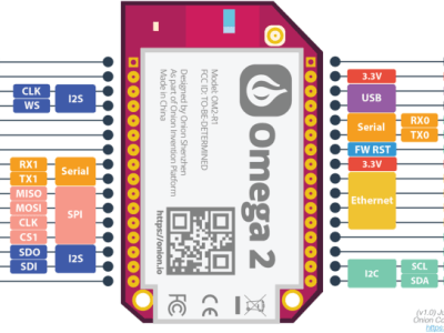 Omega2: Linux-Computer mit WLAN für 5$