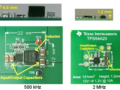 Größenvergleich eines 10-A-Schaltreglers mit 500 kHz vs. 2 MHz: Bild: TI