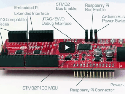 Embedded Pi: Dreifach-Plattform für Raspberry Pi, Arduino und embedded ARM