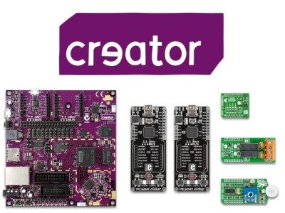 Review: IoT-Kit Creator Ci40 