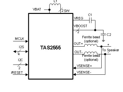 Das IC TAS2555 liefert fast 7 W