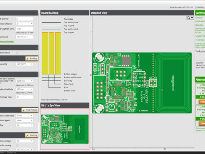 Review: NAKED Proto und PCB Proto