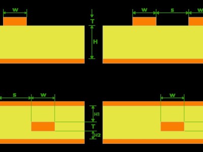 Neu bei Eurocircuits: DEFINED IMPEDANCE pool Service