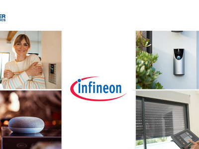 Webinar: Vereinfachung der Kompatibilität von Secure Matter und Design-Integration