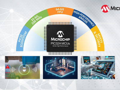 Microchip Technology stellt 32-Bit-MCU-Familie mit hochleistungsfähiger integrierter Analog-Peripherie vor
