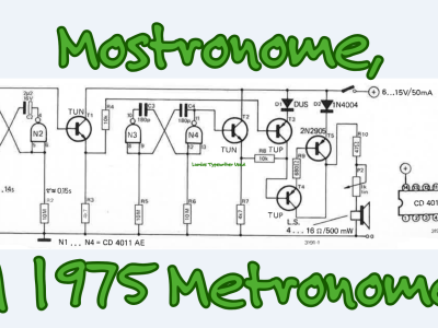 Das Mostronome: Ein Metronom aus dem Jahr 1975, das weiterhin inspiriert