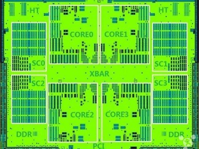 Chinesische 64-bit-MIPS-CPUs
