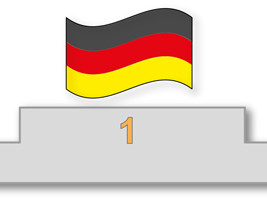 Deutschland ist Weltmeister