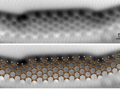 Graphen-Nanobänder mit Halbleitereigenschaften.