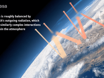 Erdabstrahlung. Bild: ESA