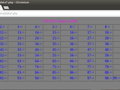 CAN BUS Monitoring on PHP CAN BUS Monitoring on PHP
