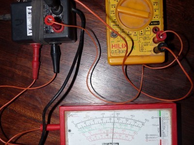 Detail of measure Details of V-A measure