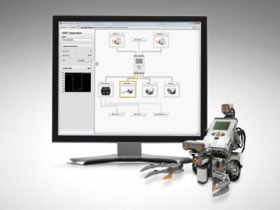 LabVIEW pour Lego Mindstorms Robotics