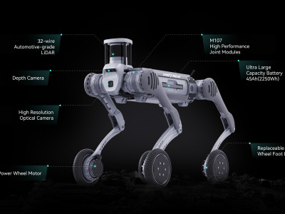 Le Unitree B2-W : Un robot qui a le sens des affaires