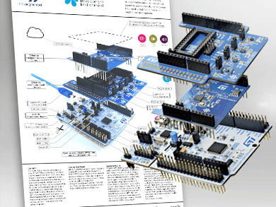 Superbe poster STM32 GRATUIT 