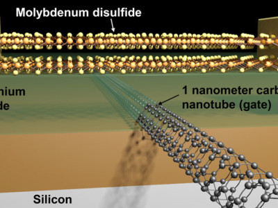 Record nanométrique : un transistor de 1nm 