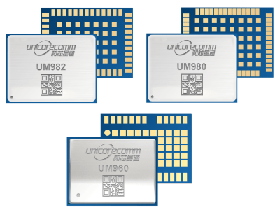 Modules RTK multifréquence pour un positionnement haute précision
 