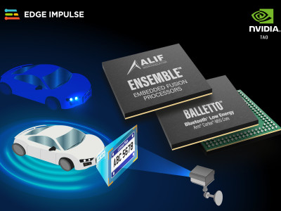 Alif Semiconductor et Edge Impulse révolutionnent le traitement de la vision IA sur microcontrôleurs