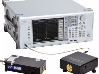 Améliorations des analyseurs de signaux Anritsu : Détails techniques et applications