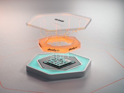 aReady.IOT : Une Révolution de la Connectivité IoT Sécurisée