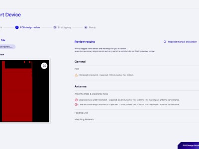 Oxion 2.0 : Simplifiez vos conceptions RF grâce à l’intelligence artificielle