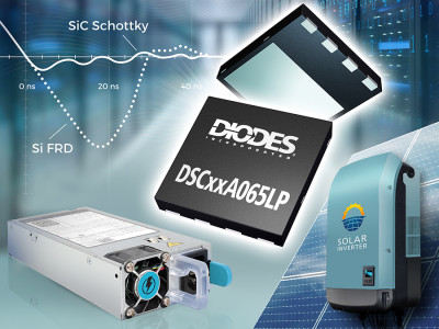 Diodes Schottky en carbure de silicium pour une efficacité énergétique maximale