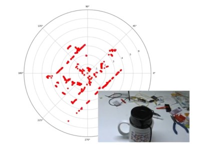 Un LIDAR pour prendre vos distances !