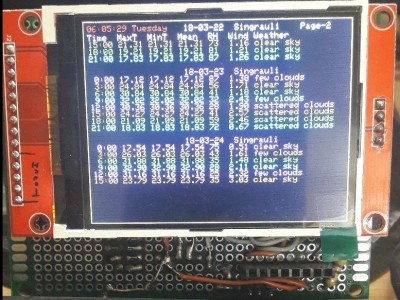Next page of data Next page of data