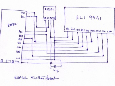 Schematic Schematic