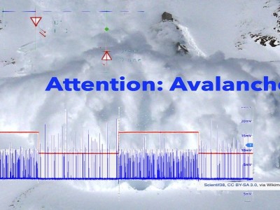 Exploration des impulsions nanosecondes et de la rupture d'avalanche dans les diodes
