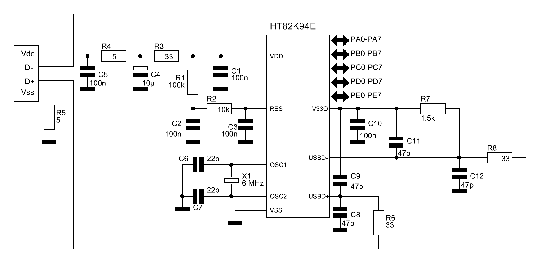 Encoder per tastiere USB