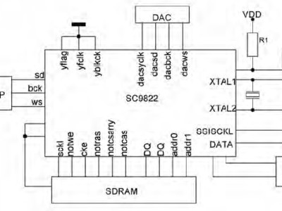 MP3 DECODER