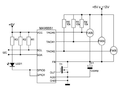 Controller per ventole