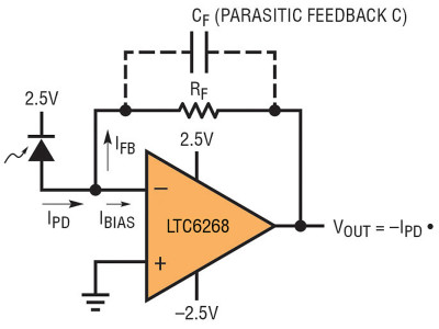 Gli Amplificatori a bassissima Corrente di Polarizzazione