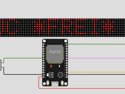 WOKWI + ESP32: Banner con MAX7219  Programmato con ANNEX32 