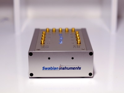 Software Defined Data Acquisition