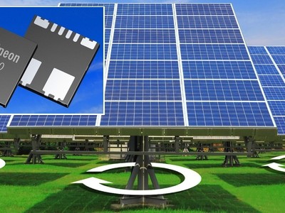Miniatuur-stroomsensor voor zonnepanelen