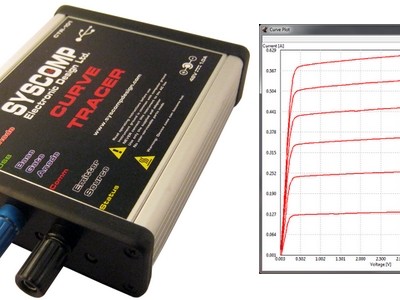 Curve-tracer met USB-aansluiting