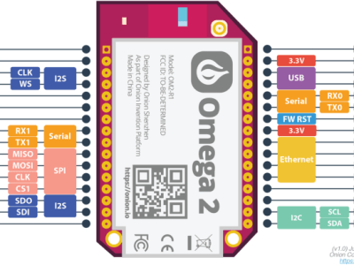 Omega2: Linux-computer met WLAN voor $ 5