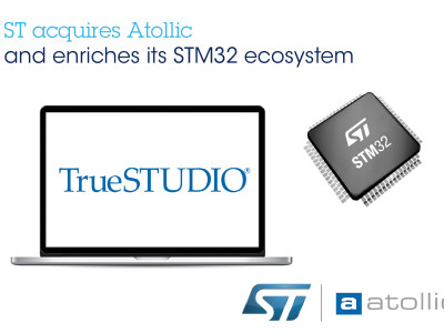 STMicroelectronics neemt Atollic over. Afbeelding: STMicroelectronics.