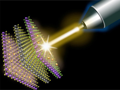 Een laserpuls veroorzaakt een quantumbeweging van elektronen van de bovenste naar de onderste laag, zonder dat de middelste laag gepasseerd wordt (illustratie: Frank Ceballos/University of Kansas).