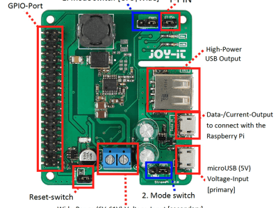 UPS voor Raspberry Pi