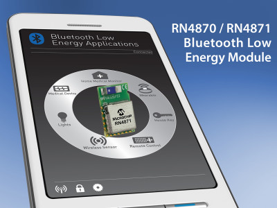 Bluetooth 4.2-modules van Microchip