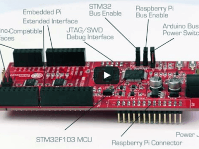 Embedded Pi: ‘triple play’-platform voor Pi, Arduino en embedded ARM