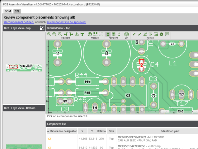 PCB Assembly Visualizer controleert PCB, BOM & CPL