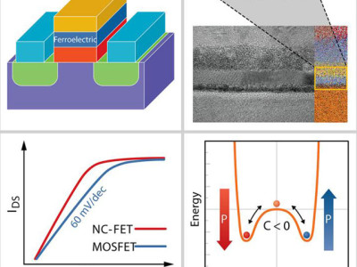 Features van NC-FET’s. Afbeelding: P. Ye, APL / Purdue University
