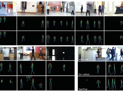 Voorbeelden van verschillende bewegingen in verschillende omstandigheden (afbeelding: De ingenieur/MIT CSAIL).