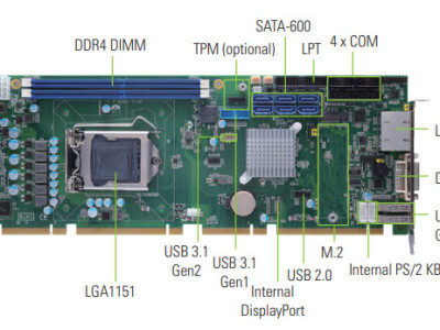 Axiomtek's SHB150 PICMG 1.3 Full-sized CPU-kaart ondersteunt de 8ste generatie Intel® Core ™ processor