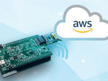 Renesas RX65N vereenvoudigt de complexiteit van IoT-ontwikkeling met cloudcommunicatie voor AWS